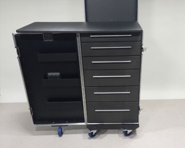 Toolcase RAL 5020